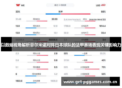 以数据视角解析菲尔米诺对阵日本球队的法甲赛场表现关键影响力